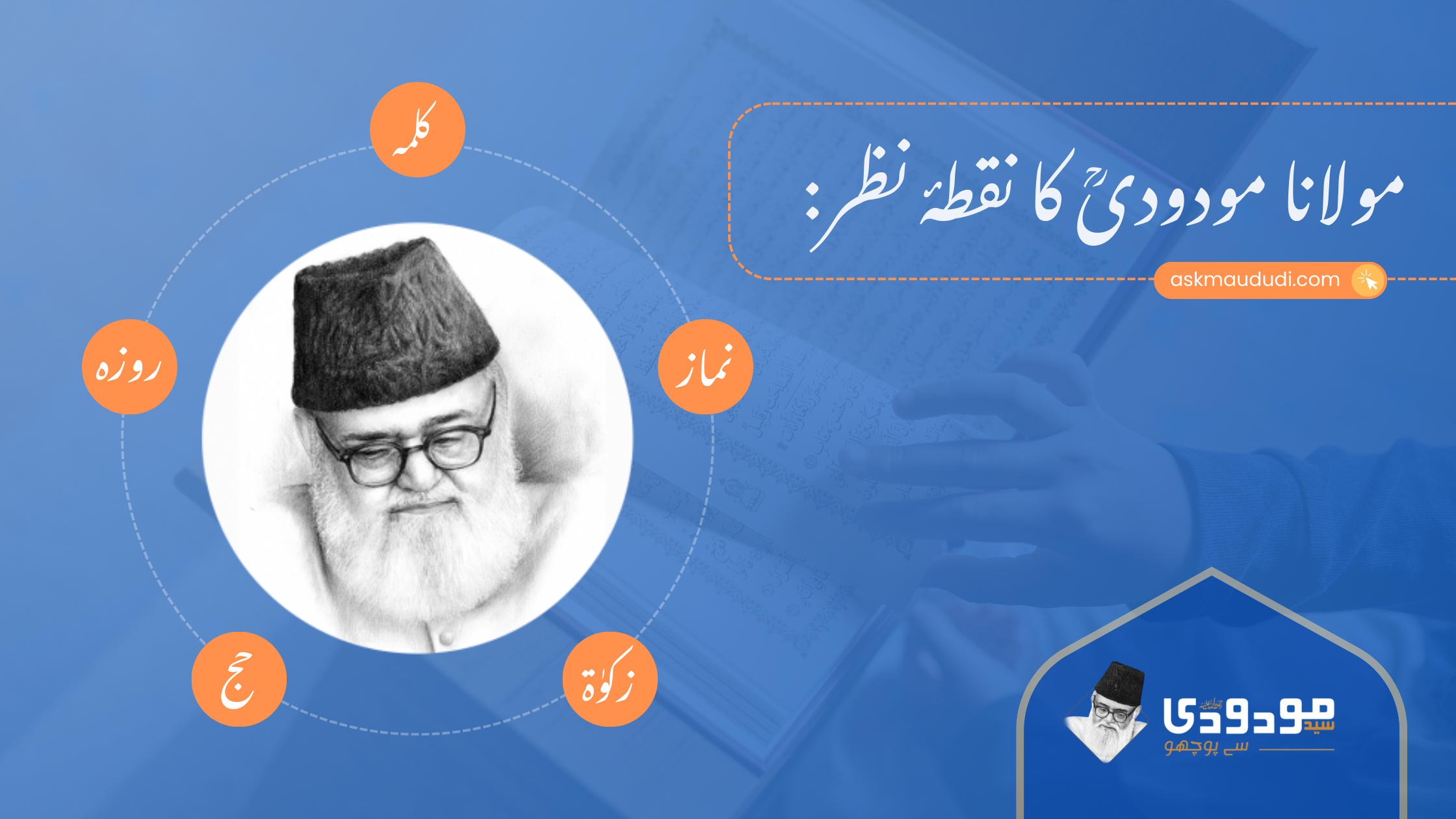 کلمہ، نماز، روزہ، زکوٰۃ اور حج: مولانا مودودیؒ کا نقطۂ نظر